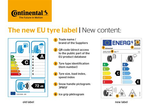 uc7 eu label